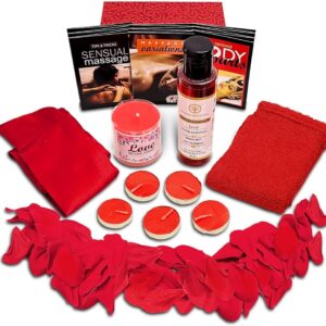Massage Kits