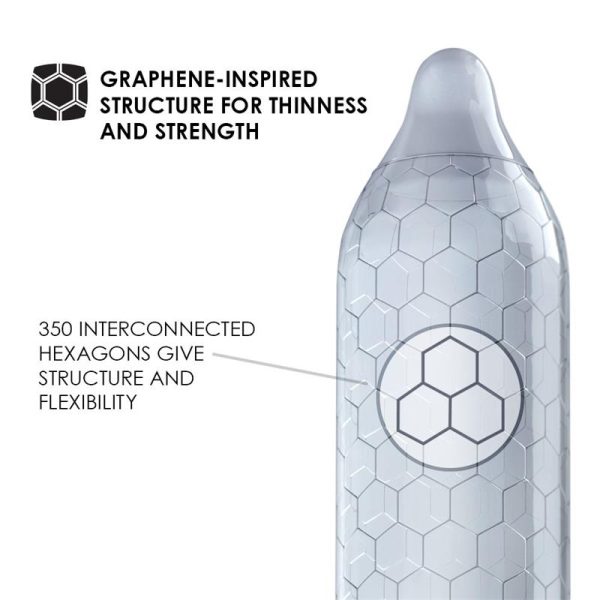 HEX ORIGINAL Condoms 6 Pack - Image 3