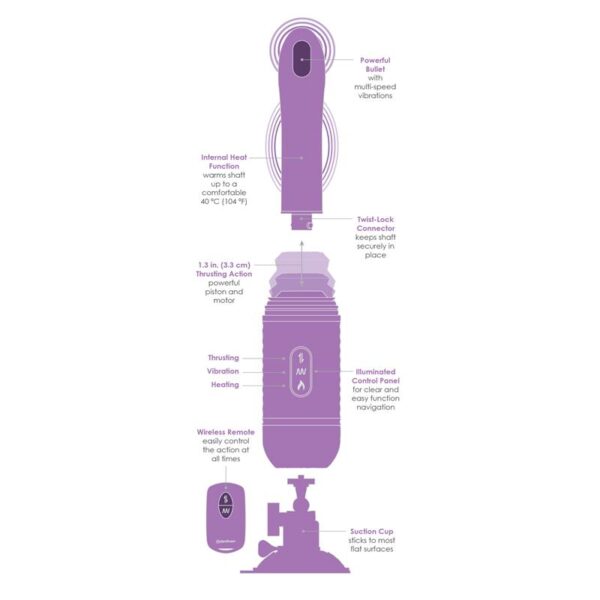 Estimulator Thrust-Her Vibration and Movement - Image 5