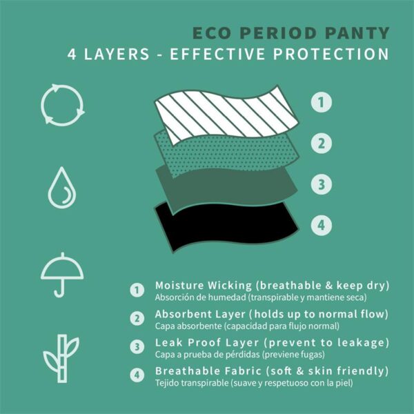 Gaia Menstrual Panty Normal - Image 7
