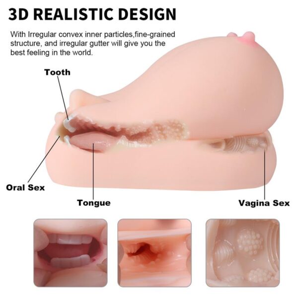 Jalome Masturbator 3 in 1 Vagina, Mouth and Breast - Image 4