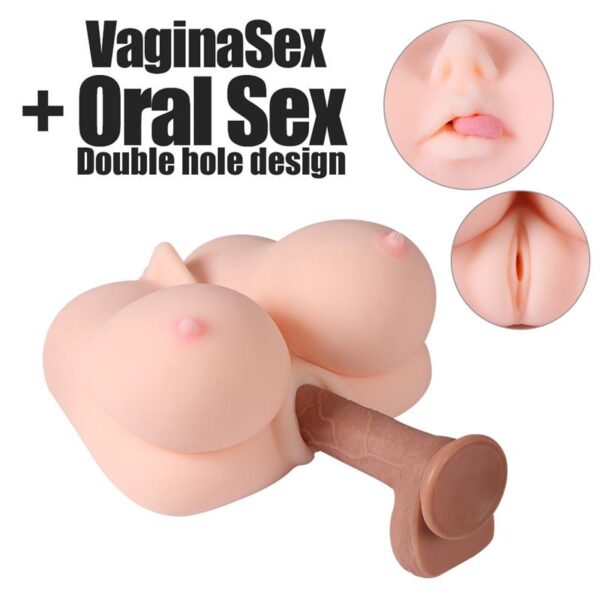 Jalome Masturbator 3 in 1 Vagina, Mouth and Breast - Image 6