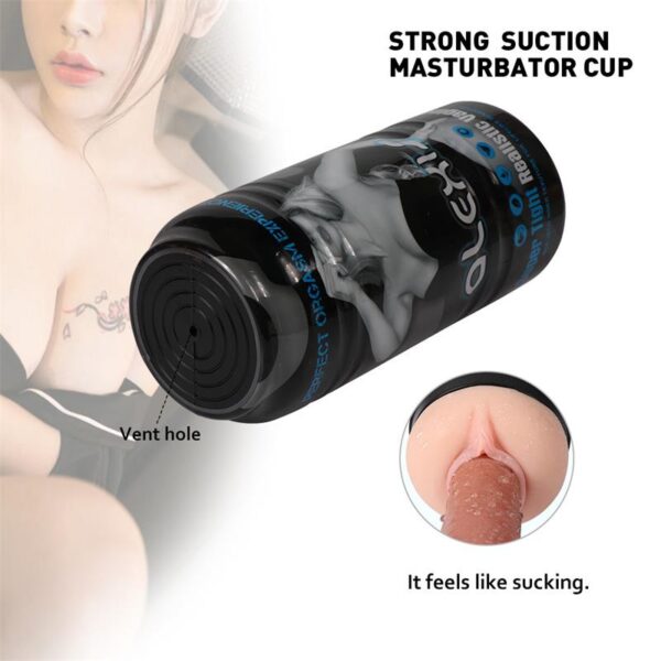 Male Masturbator Vagina Nick - Image 4