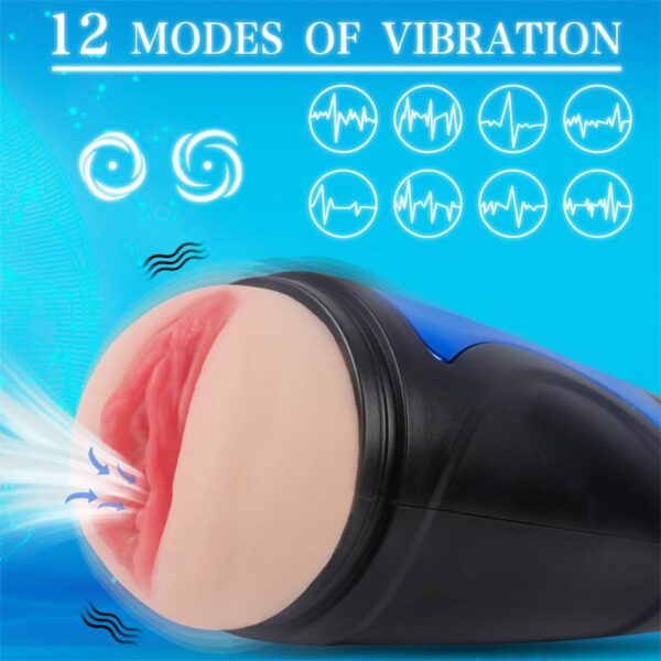Male Masturbator Vagina with Moans Renee - Image 3