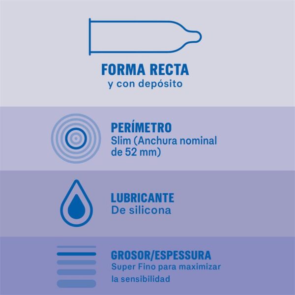Durex Condoms Invisible 12 ud - Image 3