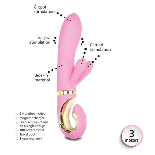 Grabbit Candy Vibe Pink - Image 3