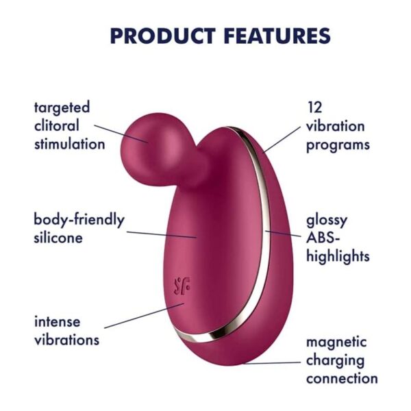 Stimulator Spot On 1 Berry - Image 7