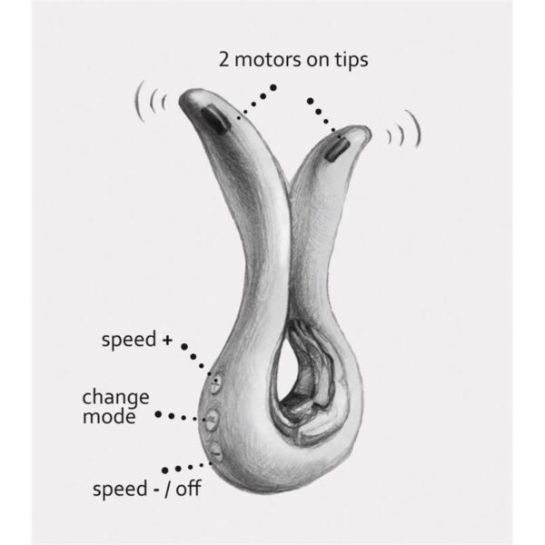 Gvibe Mini Stimulator Tiffany Mint - Image 9