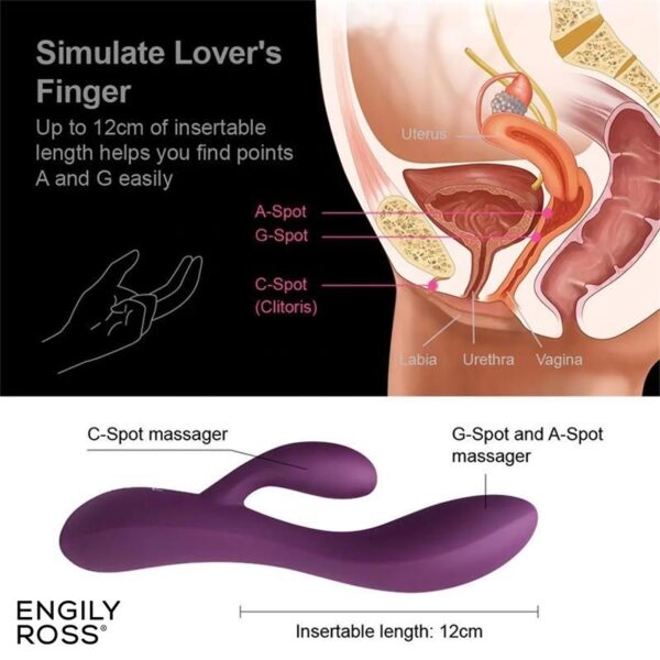Bacall 3.0 Vibe Injected Liquified Silicone Double Motor USB - Image 5