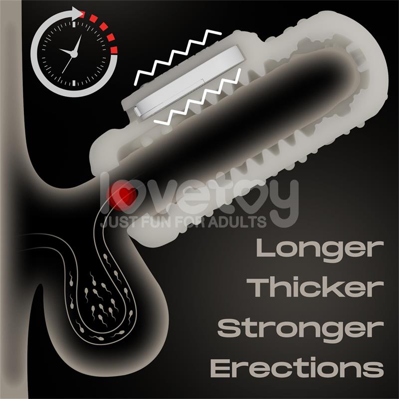 Knights Ring Vibrating Dual Purpose Sleeve Drip - Image 21