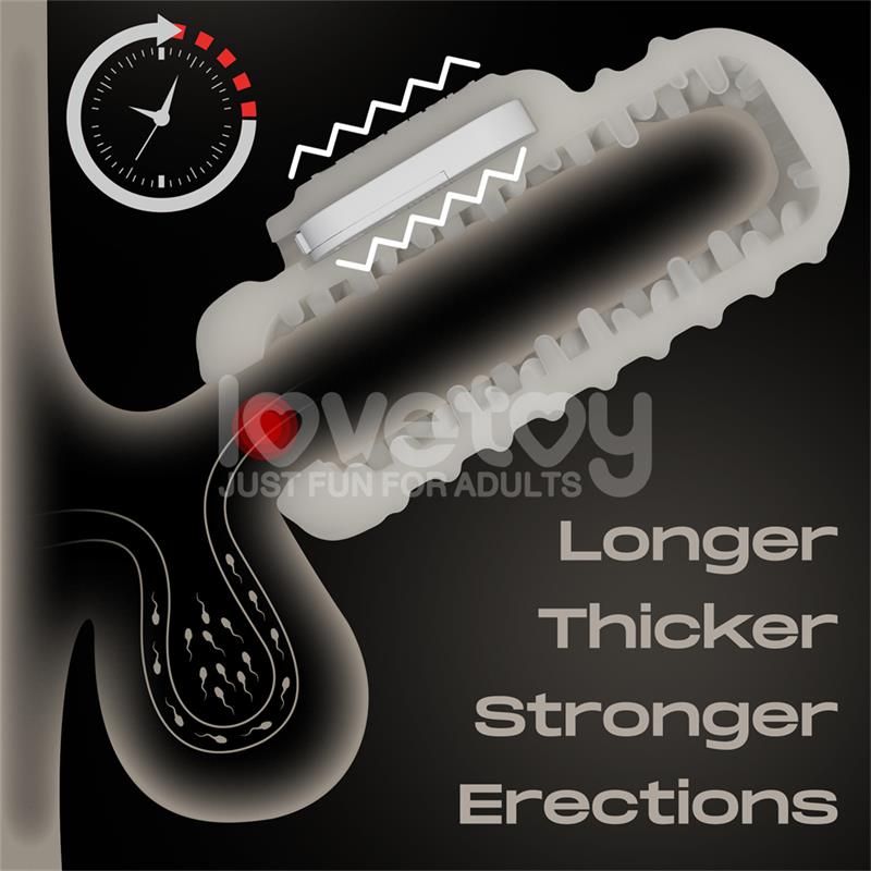 Knights Ring Vibrating Dual Purpose Sleeve Wavy - Image 22