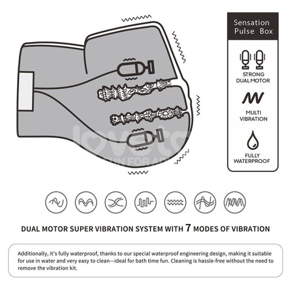 Streetgirls Masturbator with Dual Motor Sensation Pulse - Image 14
