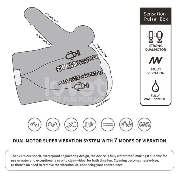 Streetgirls Masturbator Dual Motor Sensation Pulse - Image 14