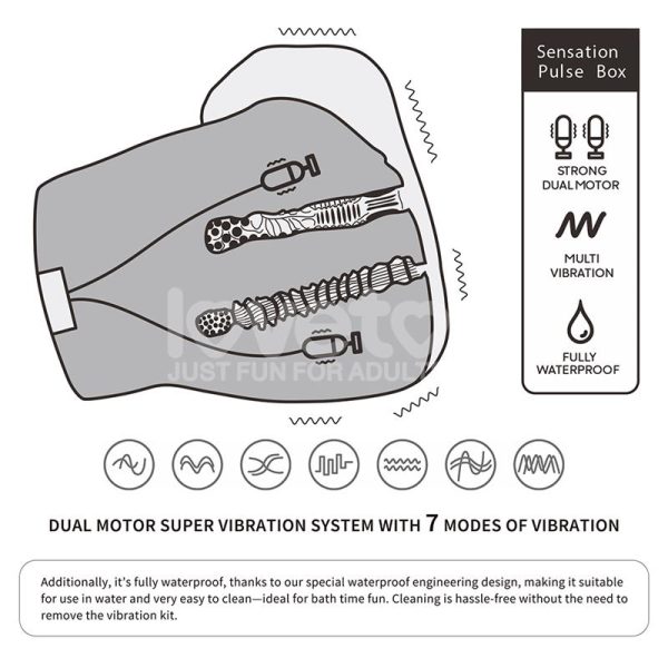 Streetgirls Masturbator Dual Motor Sensation Pulse - Image 13