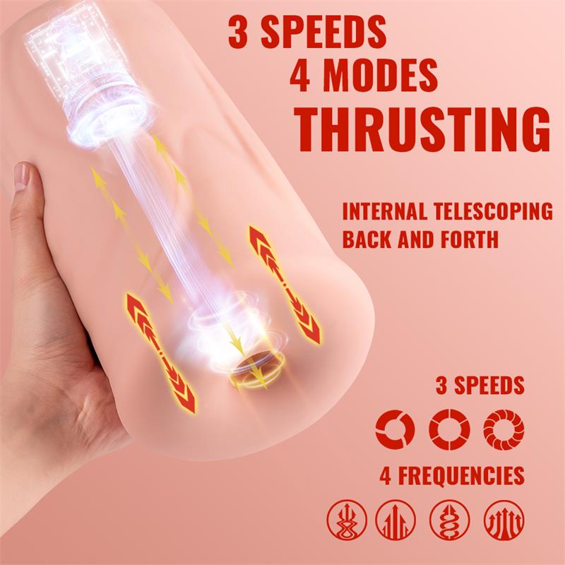 Large Thrusting Machine I Masturbator