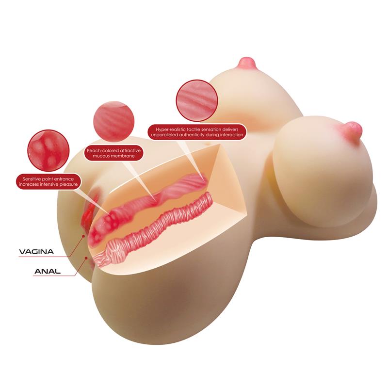 Masturbator Vagina and Ass 7.1 kg - Image 6
