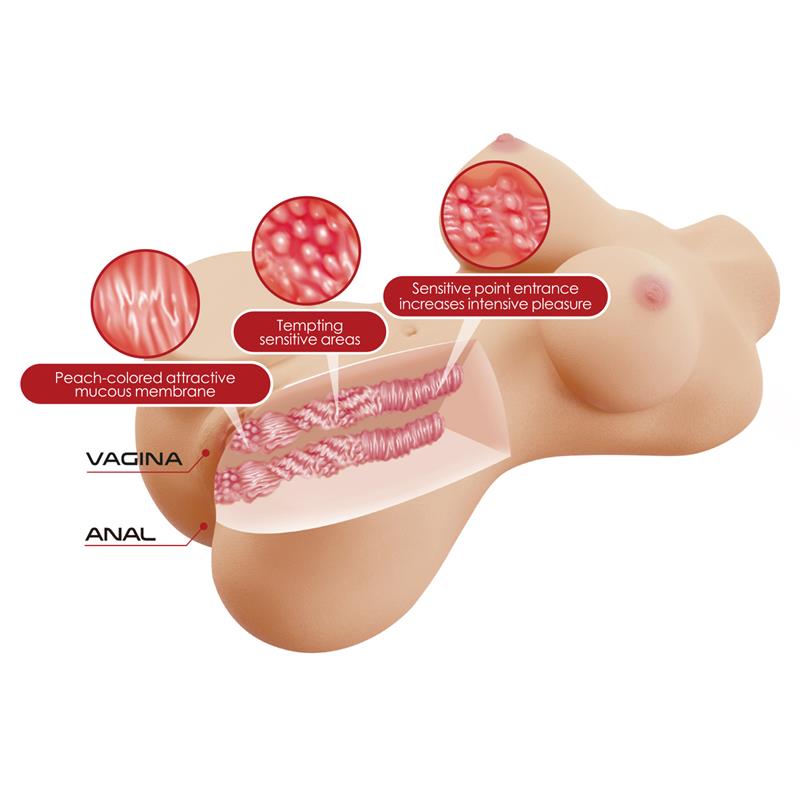 Masturbator Vagina and Ano 1.9kg - Image 6