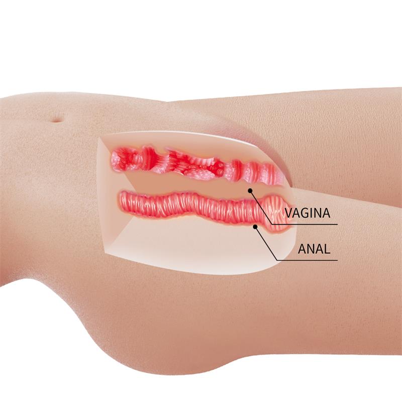 Marturbator Replica 8.5kg - Image 6