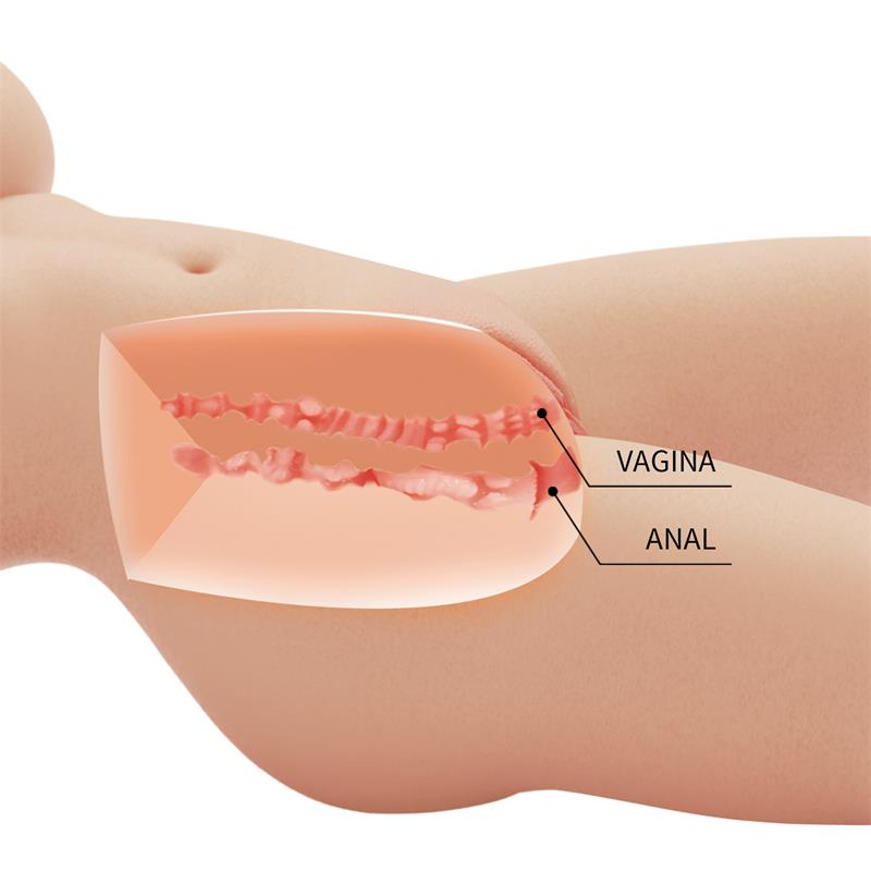 Masturbator Replica 5.5kg - Image 7