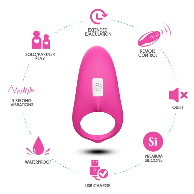 Vibrating Penis Ring - Image 4