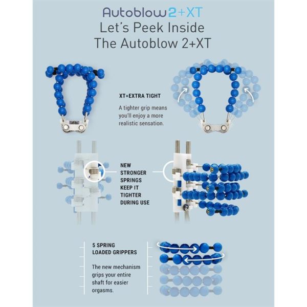 Autoblow 2+ with Mouth Sleeve Size A - Image 3