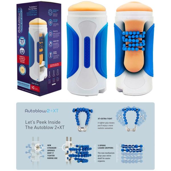 Autoblow 2+ Extra Tight Edition Mouth Sleeve Size B - Image 4